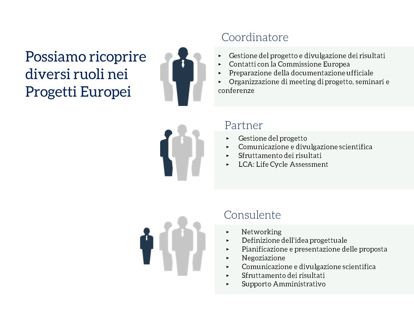 finanziamenti europei warrant