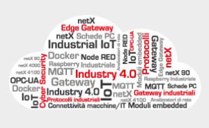 Industrial Cloud Communication Workshop - Warrant